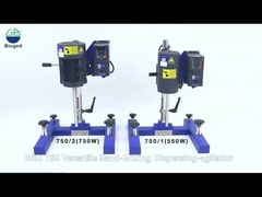 A Quick Look at the Versatile Sand-Milling Dispersing-Agitator